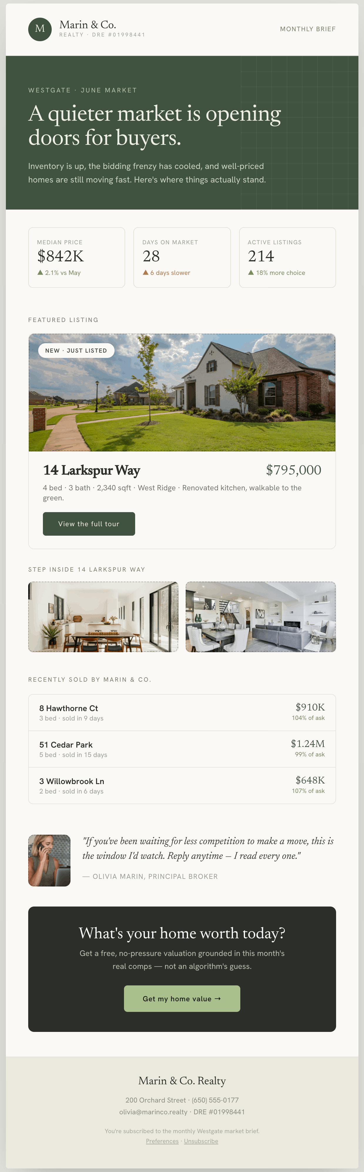 Marin and Co Realty newsletter — monthly market brief with stats, a featured listing and recent sales